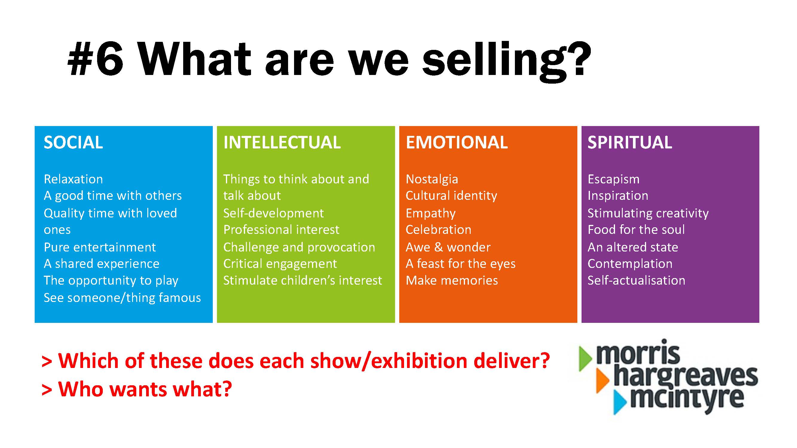 The experiences we sell in the arts: social, intellectual, emotional and spiritual