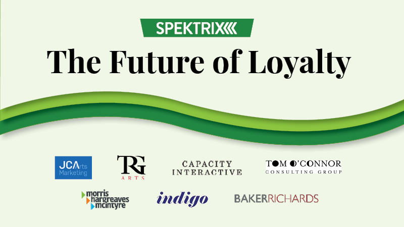 The Future of Loyalty title slide, with logos for Spektrix and 7 consulting partners
