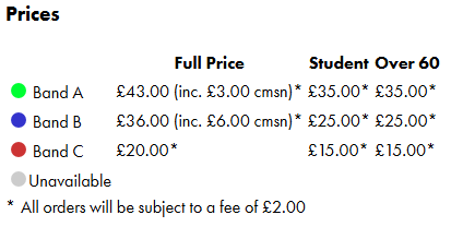 A pricing chart showing Price Bands A. B. and C for full price, student, and over 60 attendees. Pricing is clearly itemised including per-ticket commissions specific to certain price bands and universal per-order fees