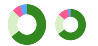 employee_retention_150w-edit