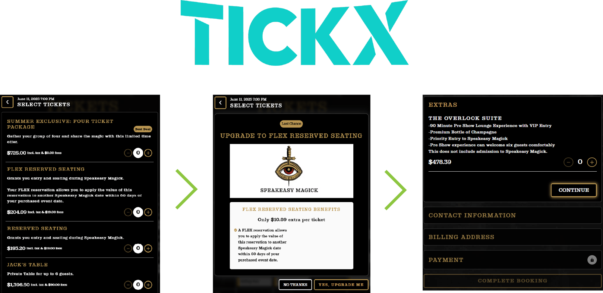 a graphic with the TickX logo and three examples of upsells encouraging customers to upgrade throughout the purchase path