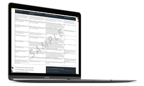 GDPR data audit image-1