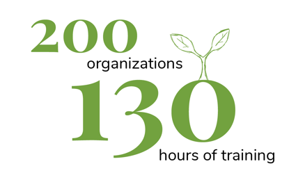 200 organizations in 130 hours of training