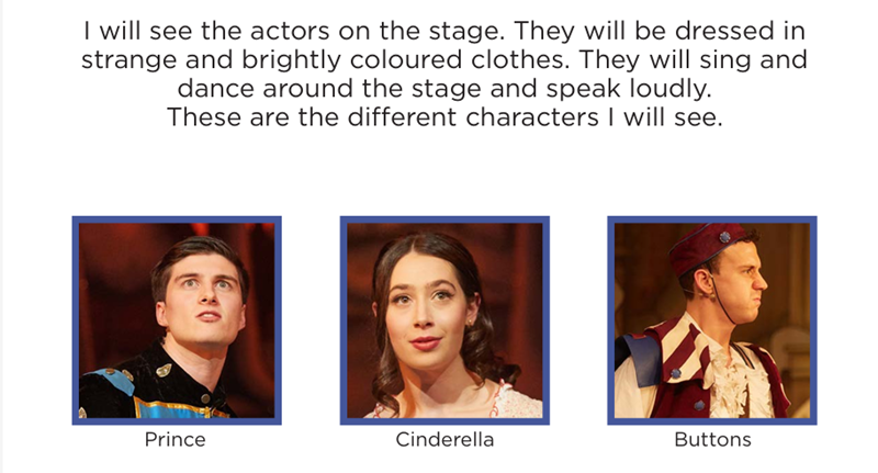 A clip from Courtyard Hereford's social story. Text explains that visitors will see actors singing and dancing onstage. There are photos of each character with their names.