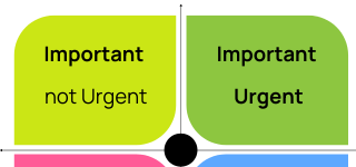 priortization-matrix-150w