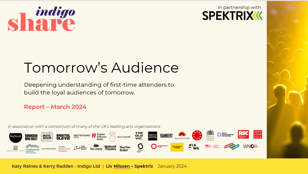 The cover of Tomorrow's Audience, a report by Indigo Ltd in partnership with Spektrix exploring the behaviours of first-time arts attenders in 2023
