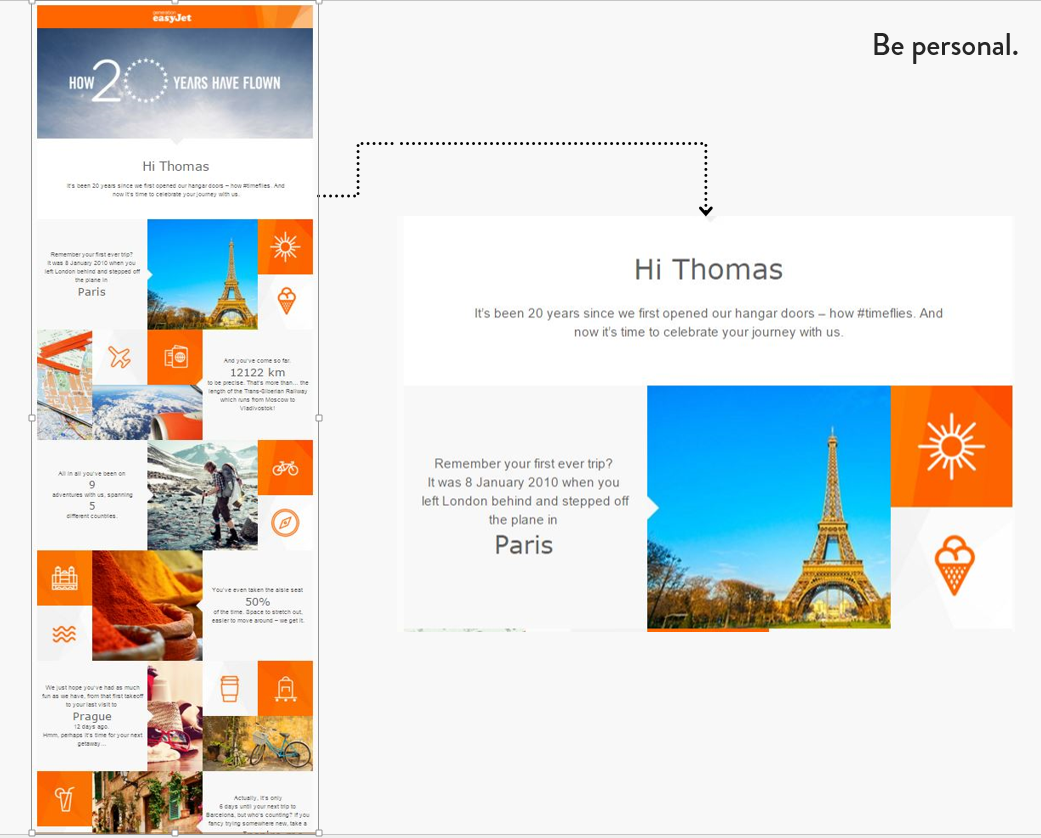 A personalised EasyJet promotion, using the customer's name and booking history to remind them of past trips
