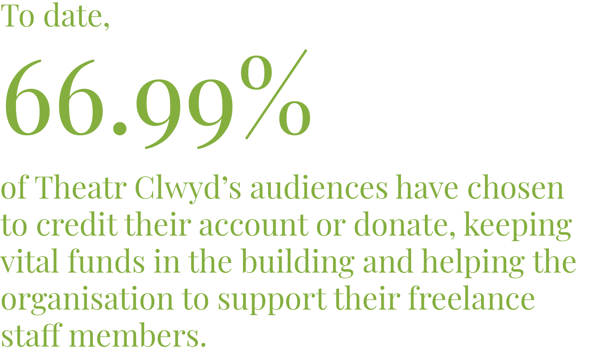 To date, 66.99% of Theatr Clwyd's audiences have chosen to credit their account or donate, keeping vital funds in the building and helping the organisation to support its freelance staff members