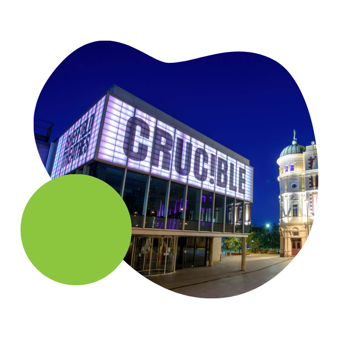 An exterior shot of Sheffield Theatres