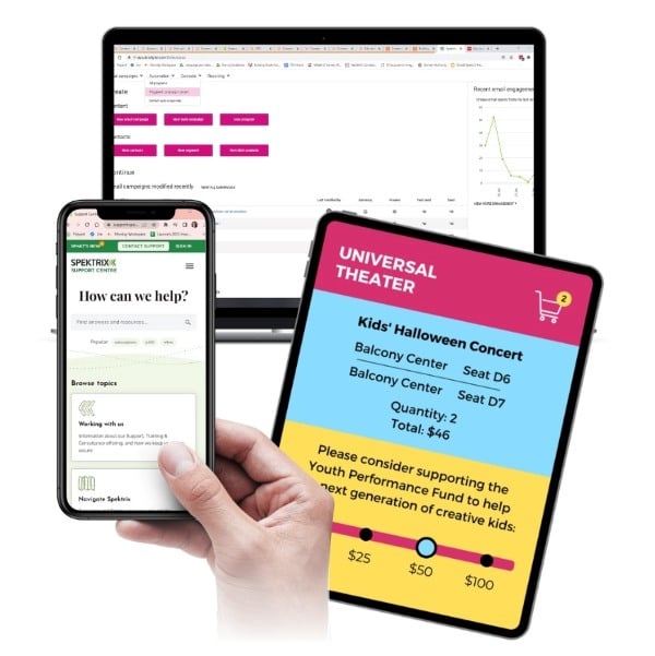 Spektrix elements on various devices: dotdigital dashboard on a laptop, donation request in purchase path on tablet, and Support Centre on Mobile