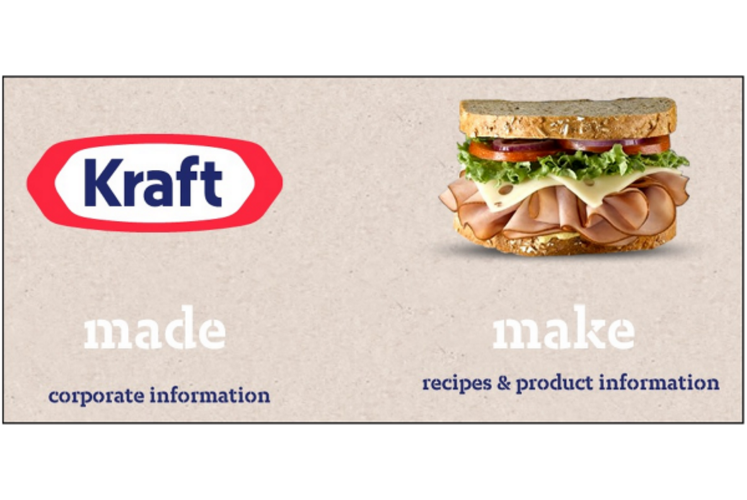 A Kraft infographics showing the value of sharing recipes and product information over corporate information