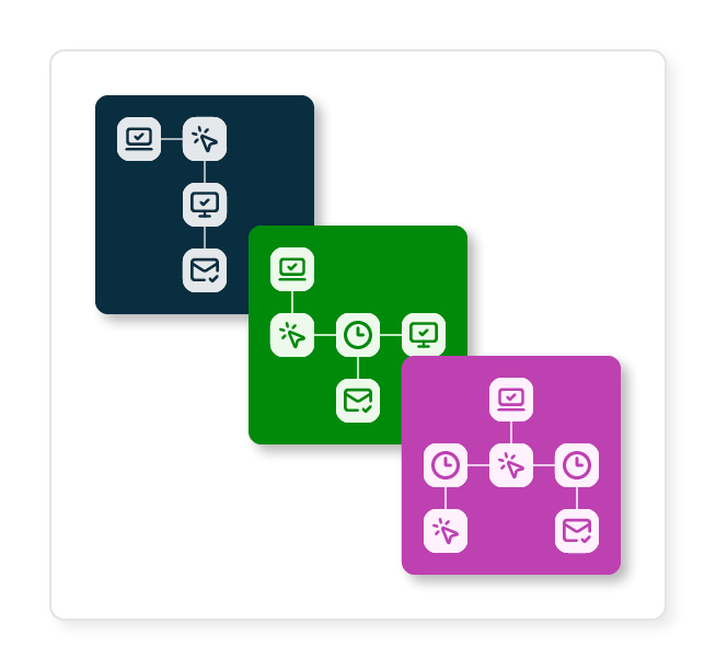 06 Email Marketing 654 X 612 1
