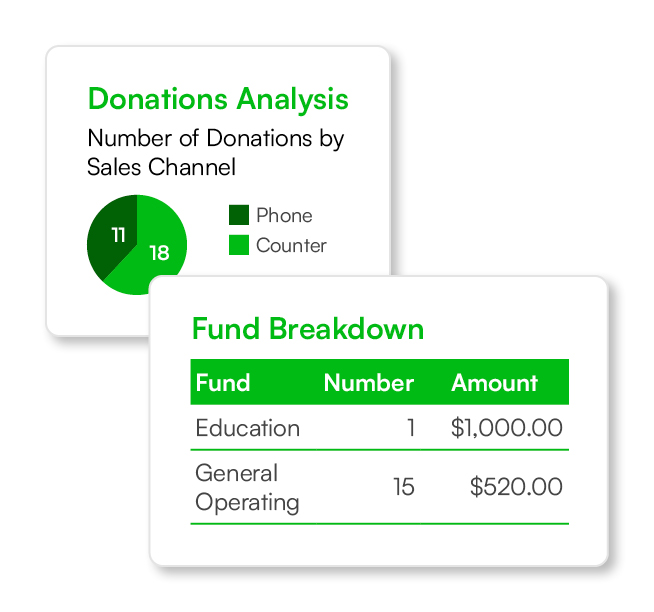 Individual Giving 654 X 612 02