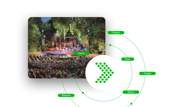 Ressources A Guide To Theatre And Event Website Design