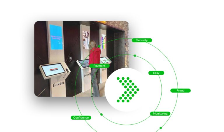 A Guide To Payment Fraud Prevention, Detection, And Mitigation