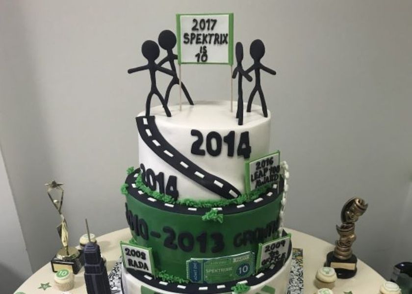 Cake Smaller