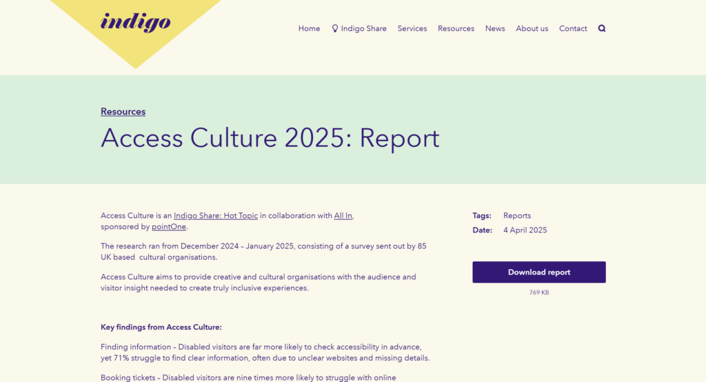 Ingido Access Report Screenshot