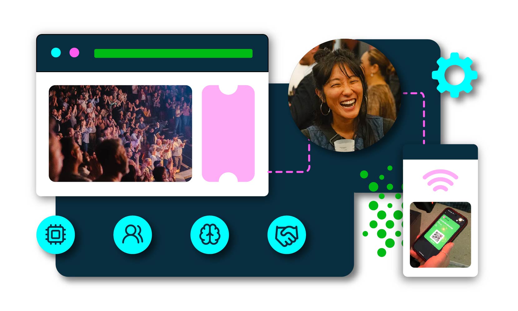 Platform Header Image Connected Solution