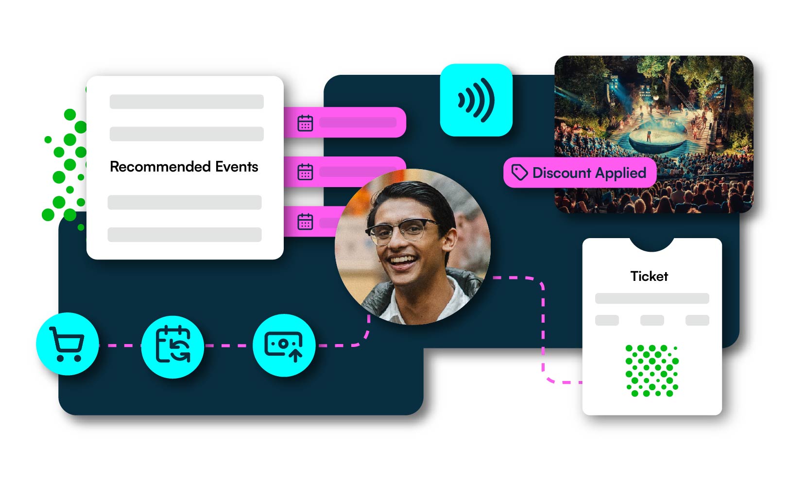 Platform Header Image Ticketing