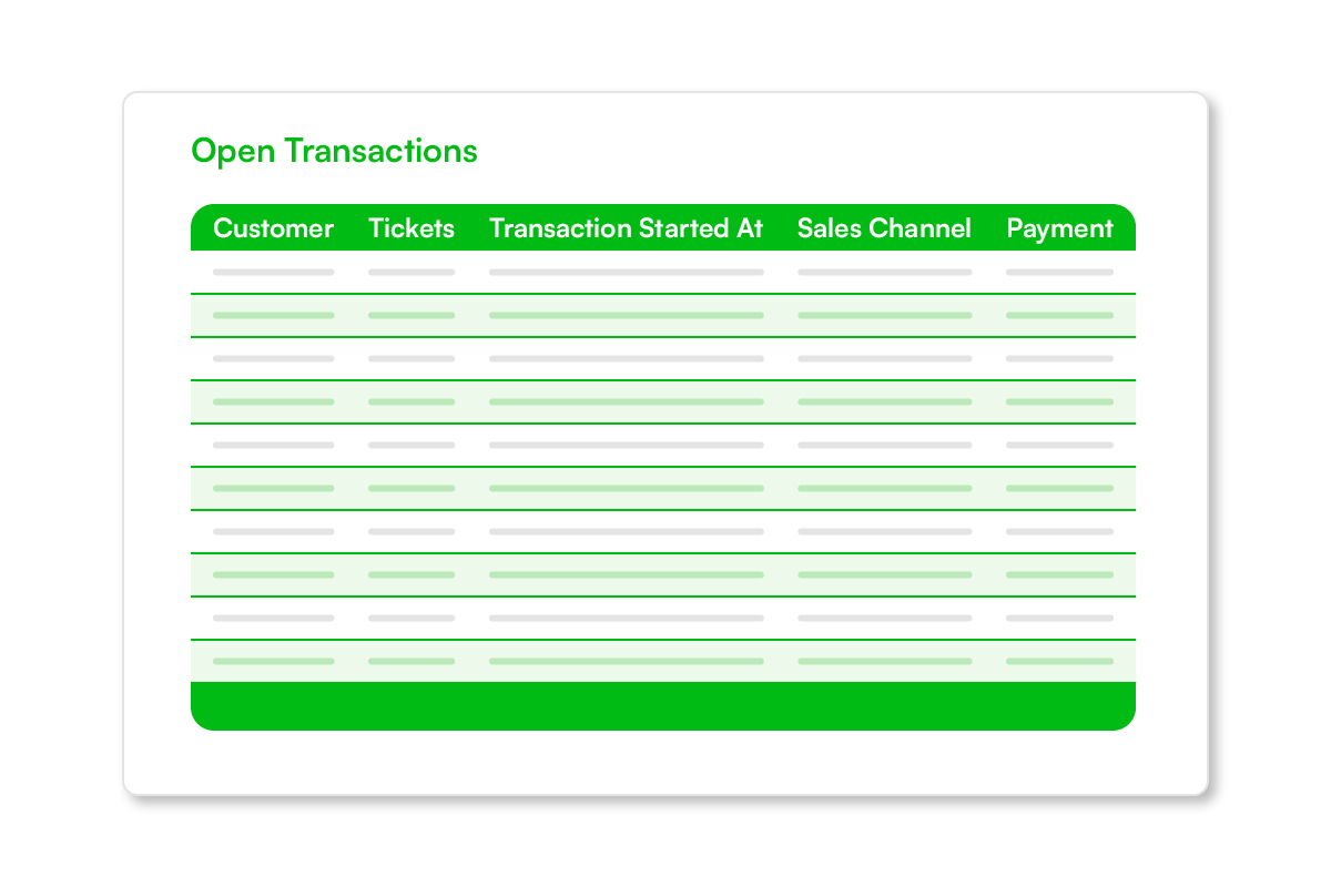 Spektrix System Showing Open Transactions List