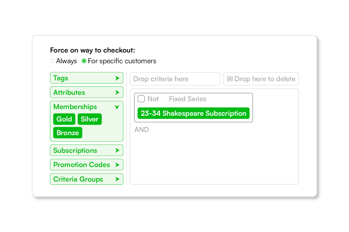 Configuring Donation Asks For Specific Audience In Spektrix System