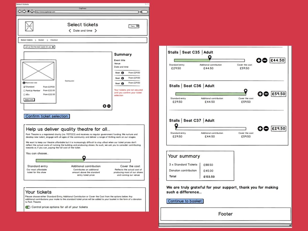 Sketches Of Park Theatre'S Slider In Development, With Ideaas Forscreen Layout, Messaging, And Interactive Elements.